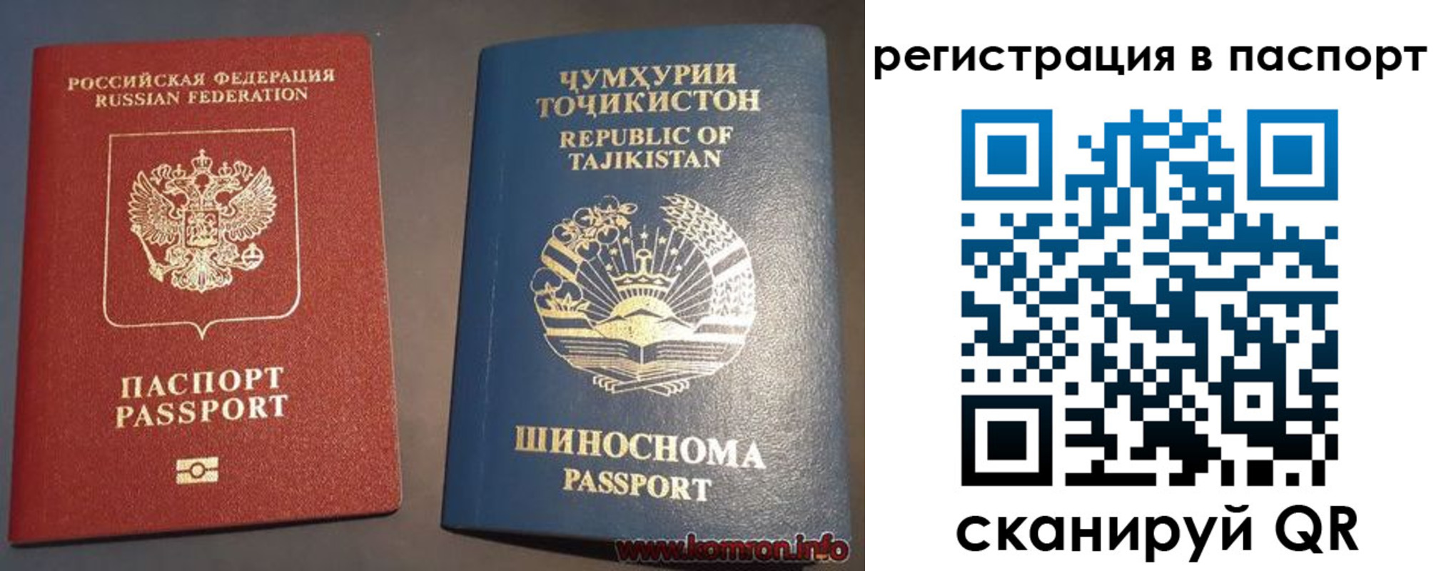 прописка регистрация в Туапсе